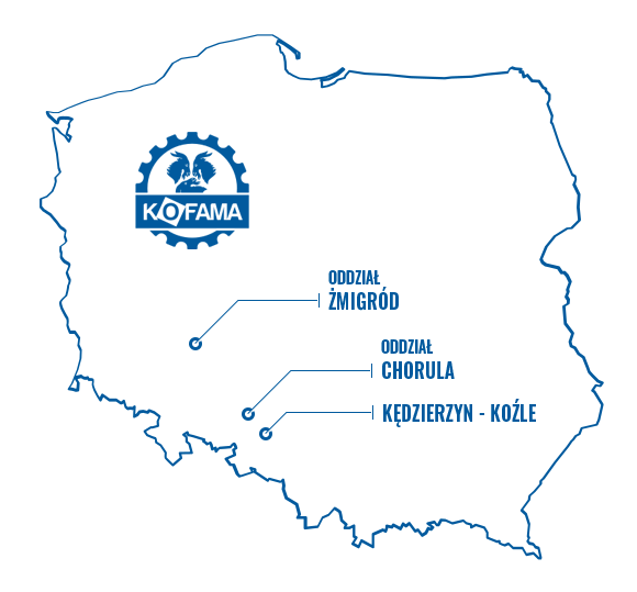 Mapa oddziałów KOFAMA